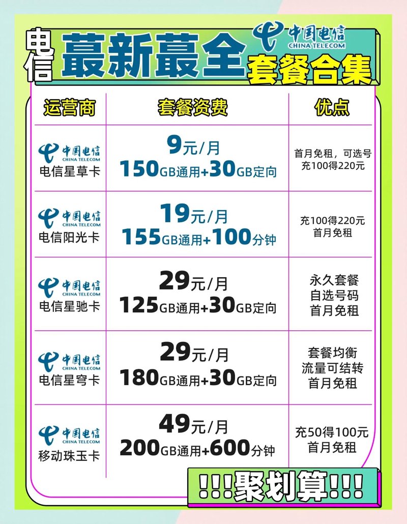 智能手机在广安的发展与变化