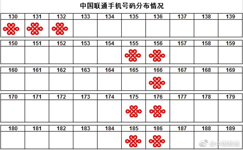 手机零售业:如何抓住市场新机遇